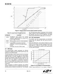 SI3016-BS Datasheet Page 16