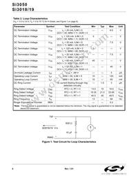 SI3050-D-FT Datasheet Page 6