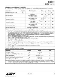 SI3050-D-FT Datasheet Page 9
