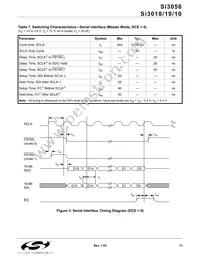 SI3056-KS Datasheet Page 11