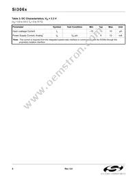 SI3069-A-FTR Datasheet Page 6