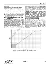 SI3069-A-FTR Datasheet Page 19