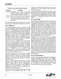 SI3069-A-FTR Datasheet Page 20