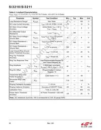 SI3210-GT Datasheet Page 10