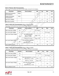 SI3210-GT Datasheet Page 11