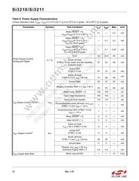 SI3210-GT Datasheet Page 12