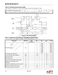 SI3210-GT Datasheet Page 14