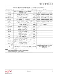 SI3210-GT Datasheet Page 17