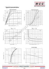 SI3401A-TP Datasheet Page 3