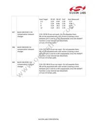 SI3402-A-GM Datasheet Page 2