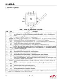 SI3402-B-GMR Datasheet Page 16