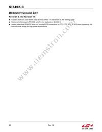 SI3402-C-GM Datasheet Page 20