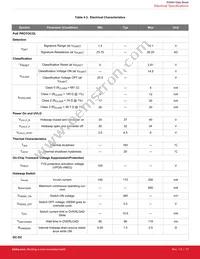 SI3404-A-GMR Datasheet Page 13