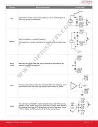 SI3404-A-GMR Datasheet Page 17