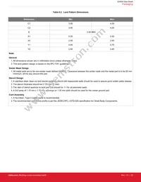 SI3404-A-GMR Datasheet Page 22