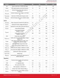 SI34062-A-GMR Datasheet Page 17