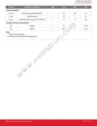 SI34062-A-GMR Datasheet Page 18