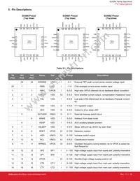 SI34062-A-GMR Datasheet Page 19