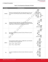 SI34062-A-GMR Datasheet Page 21