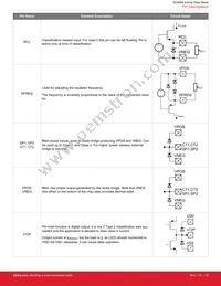 SI34062-A-GMR Datasheet Page 23