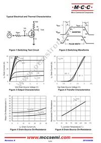 SI3420A-TP Datasheet Page 3