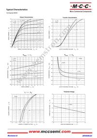 SI3439KDW-TP Datasheet Page 3