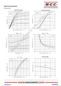 SI3439KDW-TP Datasheet Page 4