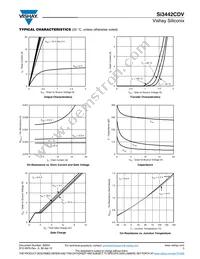 SI3442CDV-T1-GE3 Datasheet Page 3