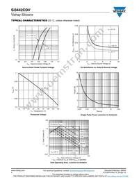 SI3442CDV-T1-GE3 Datasheet Page 4