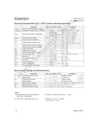 SI3443DV Datasheet Page 2