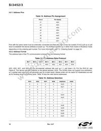 SI3452-B01-IM Datasheet Page 16