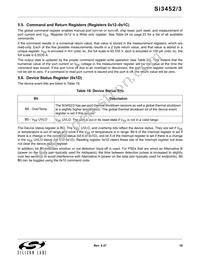 SI3452-B01-IM Datasheet Page 19