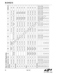 SI3452-B01-IM Datasheet Page 20