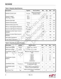 SI3452D-B02-GMR Datasheet Page 6