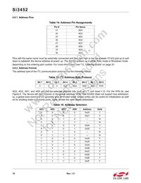SI3452D-B02-GMR Datasheet Page 16