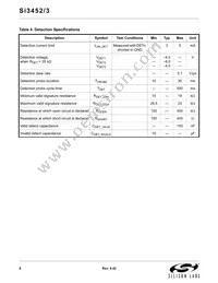 SI3453-B01-GM Datasheet Page 6