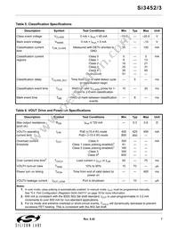 SI3453-B01-GM Datasheet Page 7