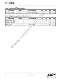 SI3453-B01-GM Datasheet Page 10