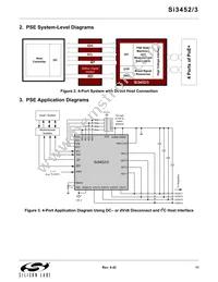 SI3453-B01-GM Datasheet Page 11