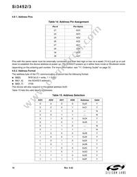 SI3453-B01-GM Datasheet Page 16