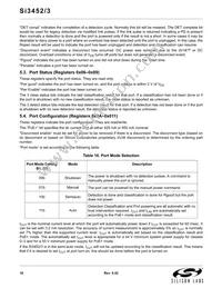 SI3453-B01-GM Datasheet Page 18