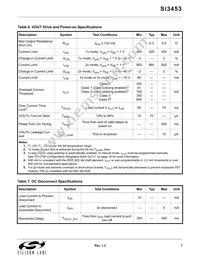 SI3453C-B02-GMR Datasheet Page 7