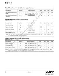 SI3453C-B02-GMR Datasheet Page 8