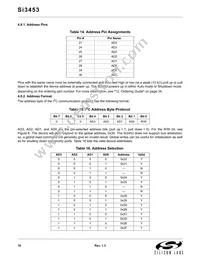 SI3453C-B02-GMR Datasheet Page 16