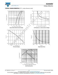 SI3453DV-T1-GE3 Datasheet Page 4