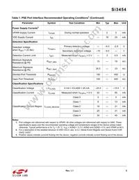 SI3454-B01-IMR Datasheet Page 5