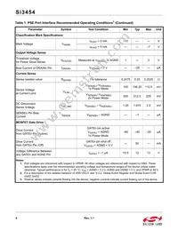 SI3454-B01-IMR Datasheet Page 6