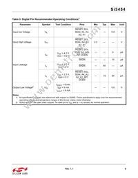 SI3454-B01-IMR Datasheet Page 9