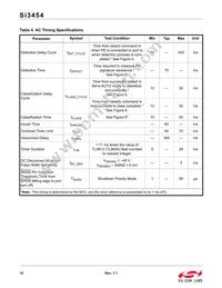 SI3454-B01-IMR Datasheet Page 10