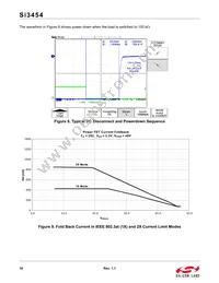 SI3454-B01-IMR Datasheet Page 16